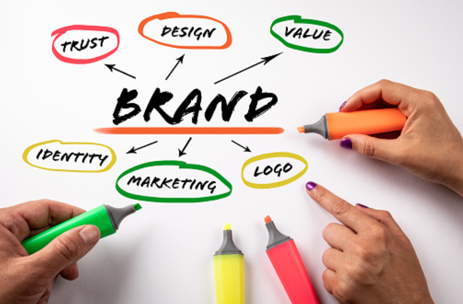 How to Make Your Brand Name More Apparent to Your Market
